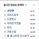 [시우민] 140510 시우민 <b>네이버</b> 실검 1위