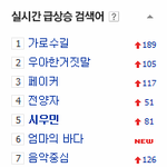 [시우민] 140510  <b>실검</b> + 계속추가) 같이 추가해 웅녀들...