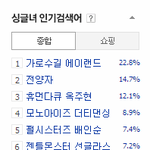 [시우민] 140510 6시 싱글녀 <b>인검</b> 9위 시우민
