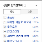 [시우민] 140510 10시 싱글<b>녀</b>인검 시우민모카<b>빵</b>먹방