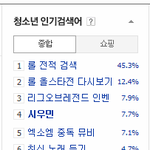 [시우민] 140511  0시 싱글<b>녀</b>인검 청소년인검