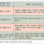 [어이상실] 헤이트 스피치 => 르완다 집단 학살 / 일본 재특회...
