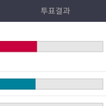 [EXO] <b>투표율</b>보소..