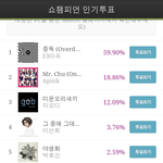 [EXO] 쇼챔피언은 <b>압도</b>적이네ㅋㅋㅋ