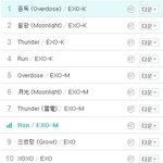 [EXO] 지금 내 선곡 리스트