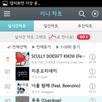 [EXO] 지니는 한계단오름