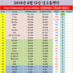 [EXO] 솔직히 걸그룹 원탑 <b>에핑</b> 아님?