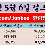 [EXO] 팬덤수를 왜따져?상승세를 따져야지