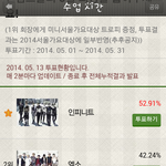 [<b>xoxo</b>] 우와 투표율 좀올라갔다ㅎㅎㅎ