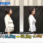 <b>해독</b>한의사 정지행의 나잇살 빼주는 다이어트 방법!