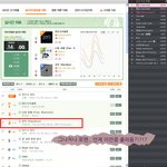 [EXO] 멜론 2시 중독 3위 유지중 (근데 <b>포맨</b> 올라오는중)