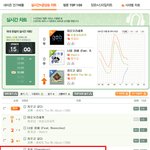[EXO] 멜론 3시 중독 4위 ㅡㅡ