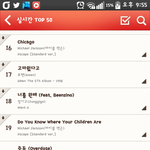 [EXO] <b>벅스</b>20위가뭐냐