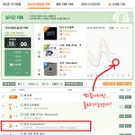 [EXO] 멜론 4시 실시간 <b>그래프</b>(3위 유지)