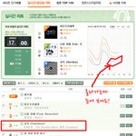 [EXO] 멜론 5시 실시간 그래프(3위 유지)