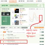 [EXO] 멜론 8시 실시간 그래프(3위)