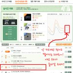 [EXO] 멜론 9시 실시간 <b>그래프</b>(3위)