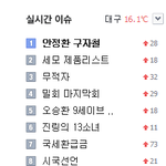 [EXO] 첸줌들 나만의 첸 <b>개인</b> 활동 <b>운동</b>하나봐