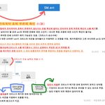 [EXO] 엑소 <b>크리스</b> 소송 그림으로 정리(인티에서 <b>퍼</b>옴)
