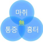 <b>송도</b> 네오울트라 효과 좋은곳 신비라인 클리닉