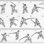[검객] 하늘(天)의 검법(劍法)