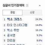[EXO] 나도 싱글녀지만 싱글녀들 검색 <b>무서움</b>ㅇㅇ