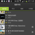[EXO] 멜론 중독 11위..