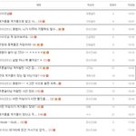 용범아~~~ 그래서 <b>멀티</b>질 말고 답은?