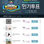 [EXO] @@쇼챔 현재 순위@@