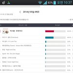 [EXO] ㅅㅂ엠카투표 지고있음