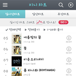 [EXO] 야지니그래프내려가는중ㅇㅇ