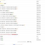 [EXO] 다음카페상황