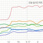 [아이유] 대단한 아이유
