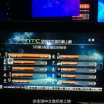 [시우민] 솜이들 지금 2위야 문자 투표해