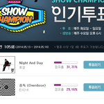 [EXO] @@@@쇼챔 현재 2위@@@@
