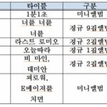 [인피니트] 솔직히 이번 쇼케이스