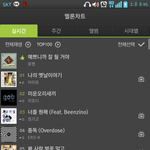 [EXO] 오 우리 4위로 다시 ㄱㄱ함