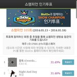[시우민] 쇼챔역전ㅠㅠㅠㅠ와진짜감동ㅠㅠㅠ