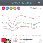 [EXO] 지니그래<b>표보</b>니까