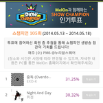 [백현] 쇼챔피언투표 1위함ㅠㅠㅠㅠ수고했어