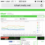 [EXO] 아이유 퍼펙트올킬 했네.. 진짜 징글징글 쎄다.