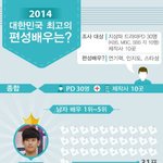 [EXO] 배우 <b>서열표</b>