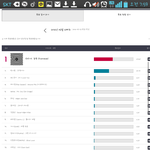 [EXO] 애드라엠카투표좀트윗이나페북아이디로긴가능ㅇㅇ