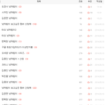 [EXO] 낮져밤이 신청방 ~ 