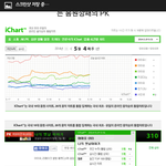 [아이유] 아이유 클라스(<b>feat</b>.빨간딱지)