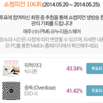 [<b>xoxo</b>] 쇼챔피언 투표해주세요~~ㅎ