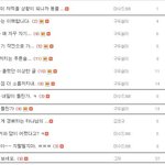 [멍청개독] 믿신판의 안티 분들께 잠~시 <b>안내</b>말씀 있겠습니다.