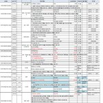 [조언부탁] 제남친이 한달간 저지른 이중생활을 고발합니다!!!
