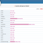 [EXO] 시우민<b>팬</b>들 <b>화력</b> 쩔어~~~