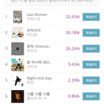 [EXO] <b>여장</b>도중요한데